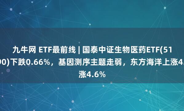 九牛网 ETF最前线 | 国泰中证生物医药ETF(512290)下跌0.66%，基因测序主题走弱，东方海洋上涨4.6%